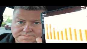 Your Real Estate Agent and Mortgage Broker Don't Want You To Know This