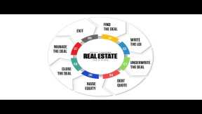 How I Turned a $3,000 Investment into $5 Billion in Real Estate