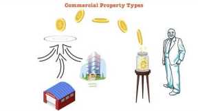 Commercial Hard Money Loans